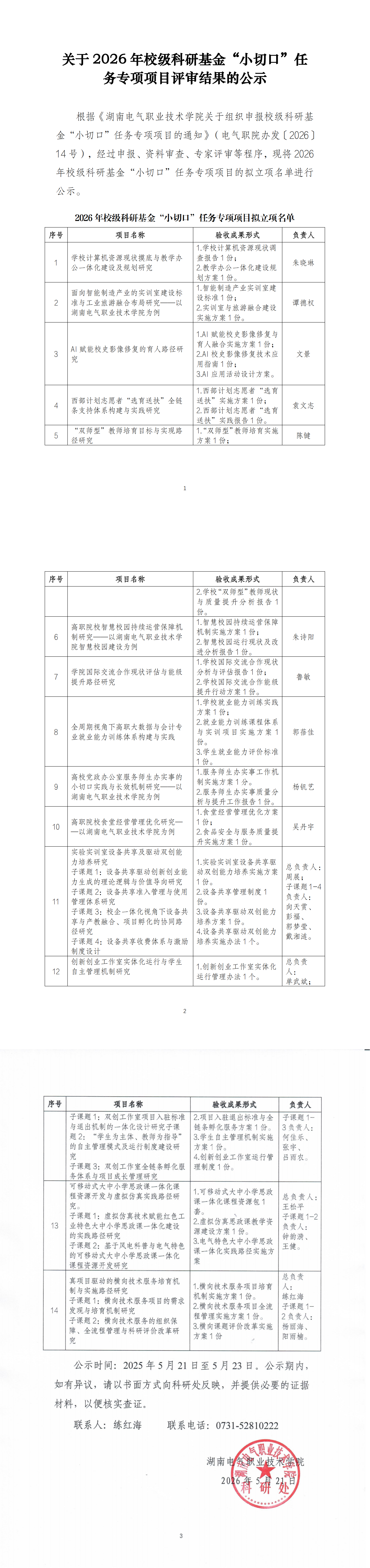 关于2026年校级科研基金“小切口”任务专项项目评审结果的公示RLian0520_00.png